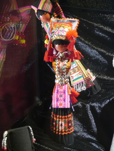 Right Figure Missing