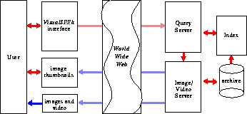 figure63
