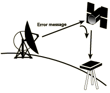 aa_ov22.GIF (4523 bytes)